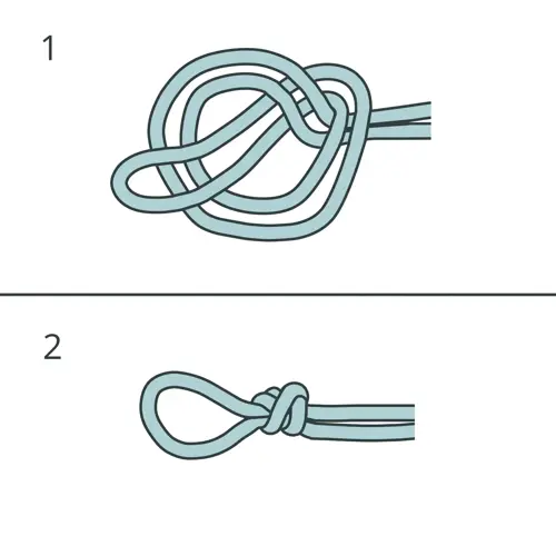 Knot Overhand Loop