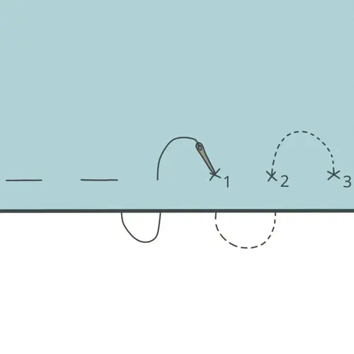 Running Stitch