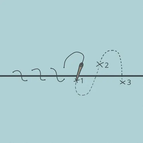 Whip Stitch